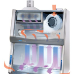 4' Purifier Cell Logic+, Class II B2 with Temp-Zone, Scope-Ready, Service Fixture and Vacu-Pass Portal